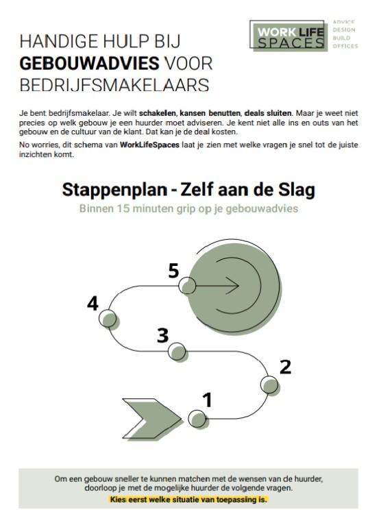 Gebouwadvies hulp voor Bedrijfsmakelaars