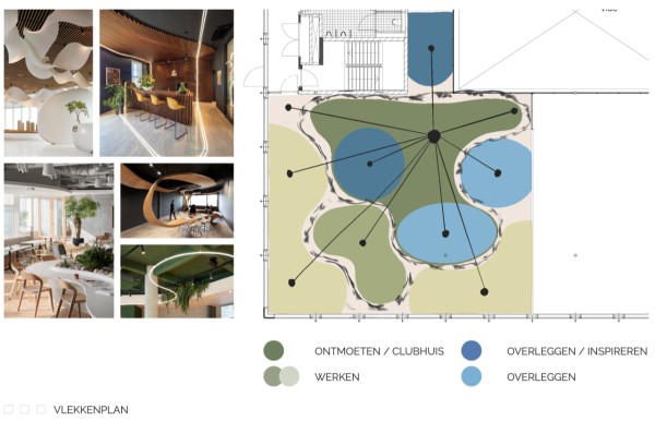 Het Vlekkenplan als tussenstap in het design. Het Vlekkenplan als tussenstap in het design.