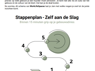 Gebouwadvies hulp voor Bedrijfsmakelaars